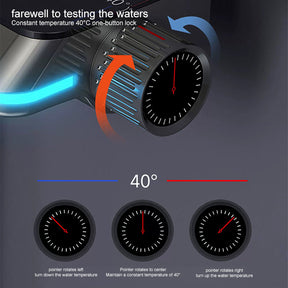 Thermostatic Digital Display Shower System